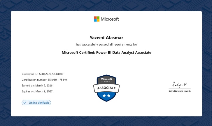 Web Development Certificate